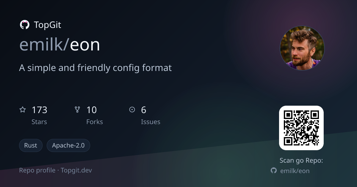 TopGit repo profile image for emilk/eon