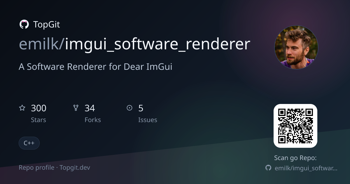 TopGit repo profile image for emilk/imgui_software_renderer