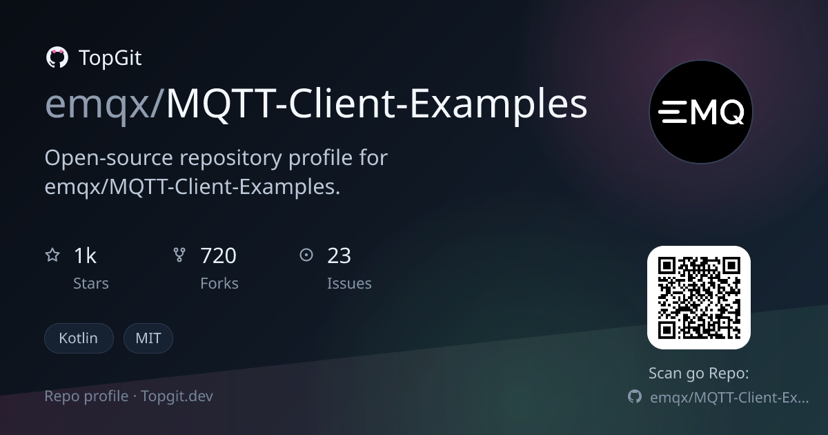 TopGit repo profile image for emqx/MQTT-Client-Examples