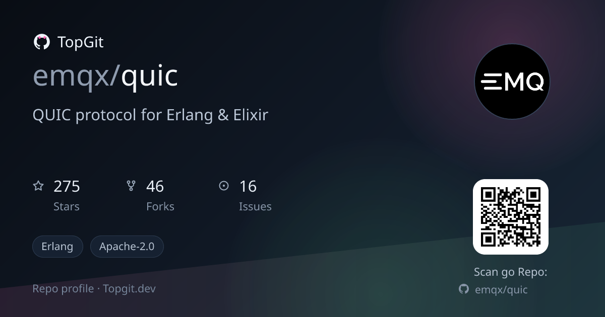 TopGit repo profile image for emqx/quic