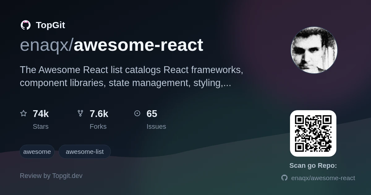 TopGit repo profile image for enaqx/awesome-react