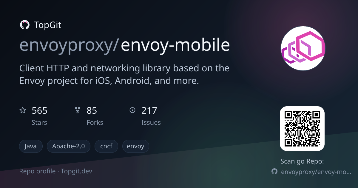 TopGit repo profile image for envoyproxy/envoy-mobile