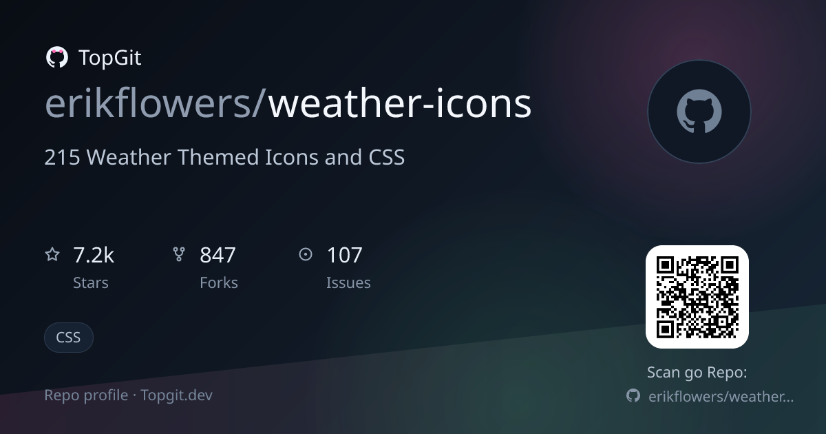 TopGit repo profile image for erikflowers/weather-icons