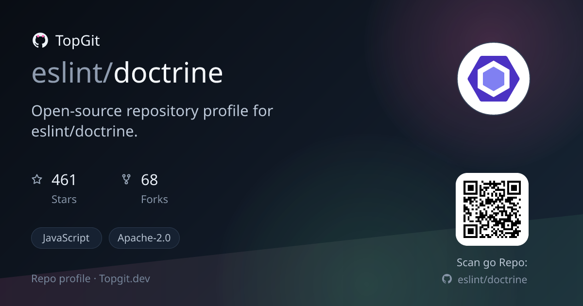 TopGit repo profile image for eslint/doctrine
