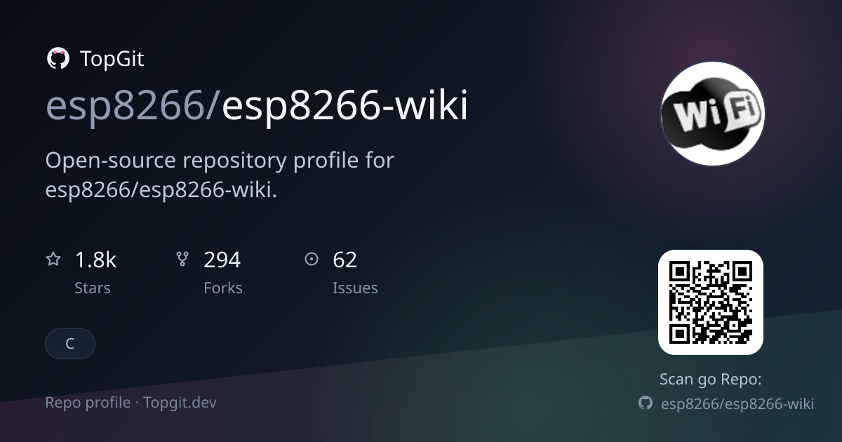 TopGit repo profile image for esp8266/esp8266-wiki