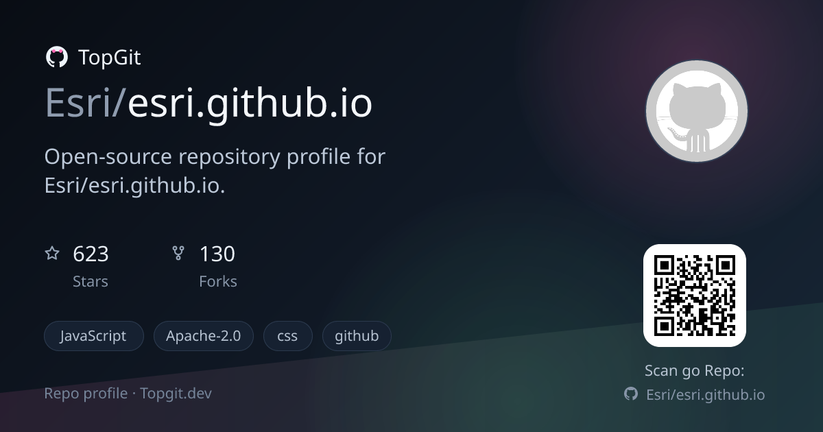 TopGit repo profile image for Esri/esri.github.io