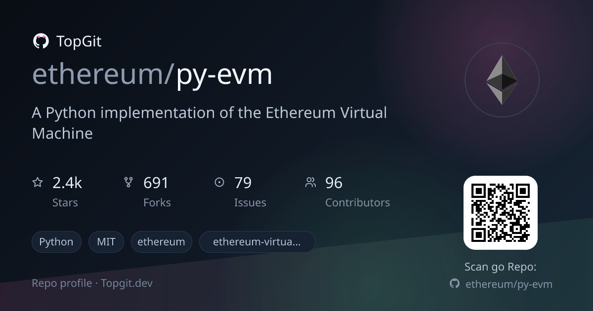 TopGit repo profile image for ethereum/py-evm