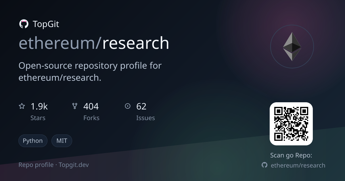 TopGit repo profile image for ethereum/research