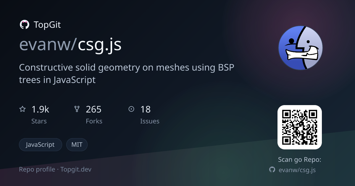 TopGit repo profile image for evanw/csg.js