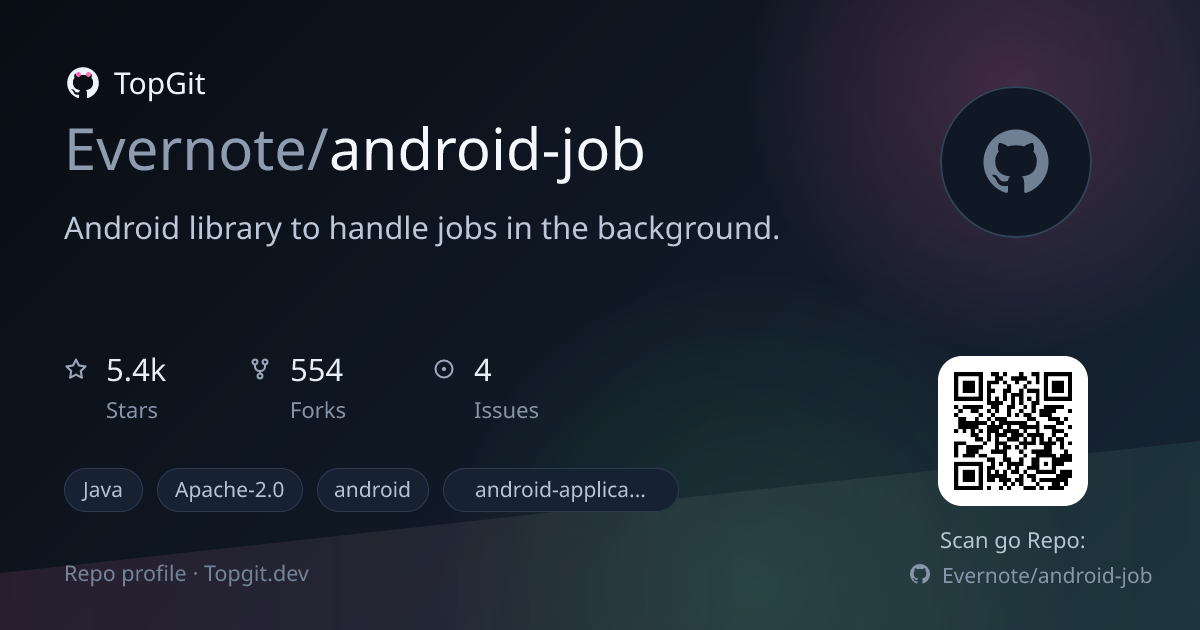 TopGit repo profile image for Evernote/android-job