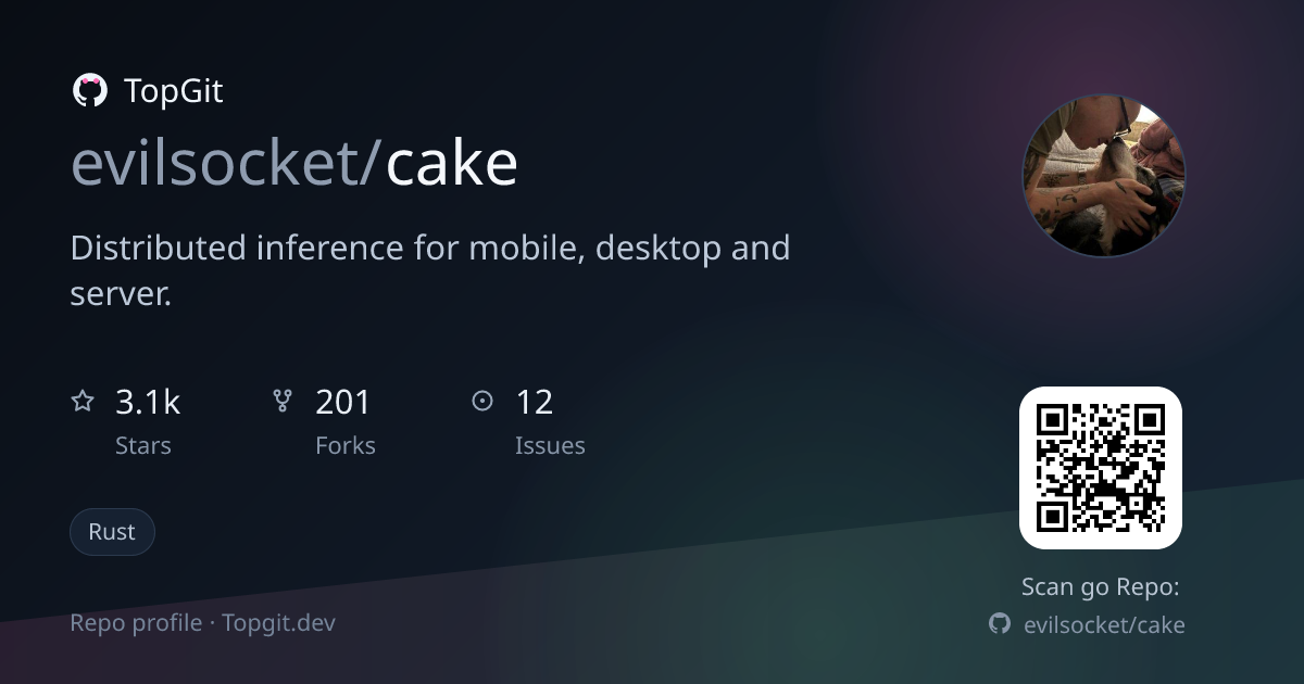 TopGit repo profile image for evilsocket/cake