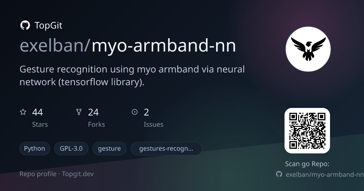 TopGit repo profile image for exelban/myo-armband-nn