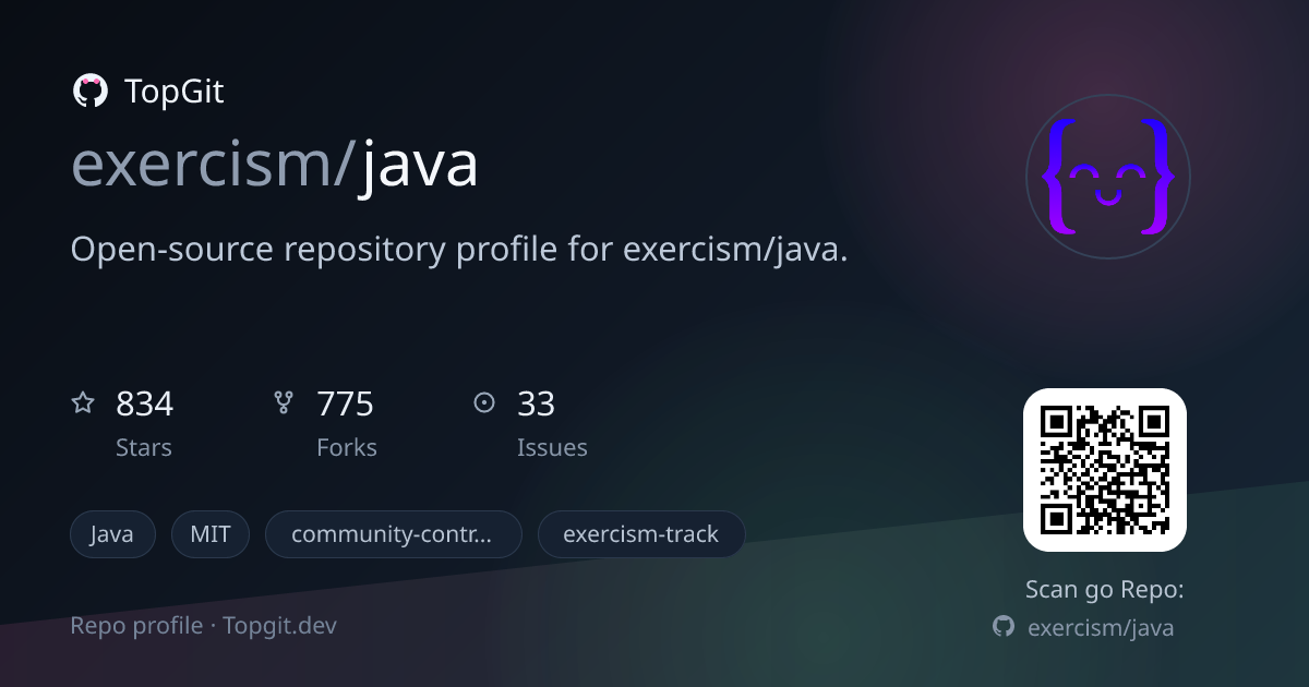 TopGit repo profile image for exercism/java