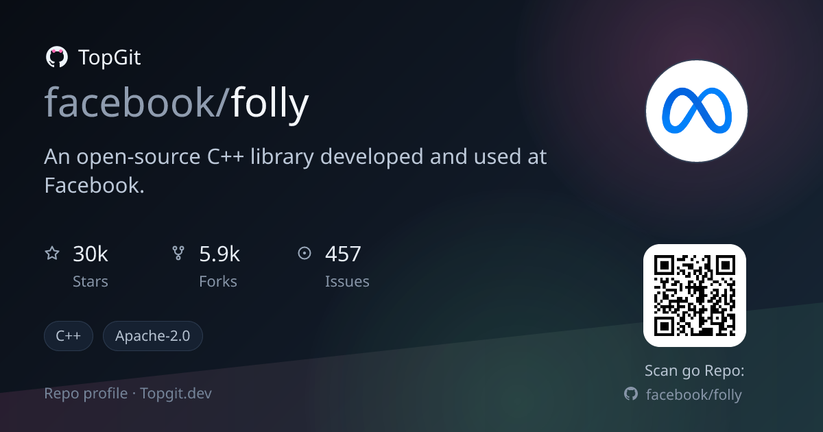 TopGit repo profile image for facebook/folly