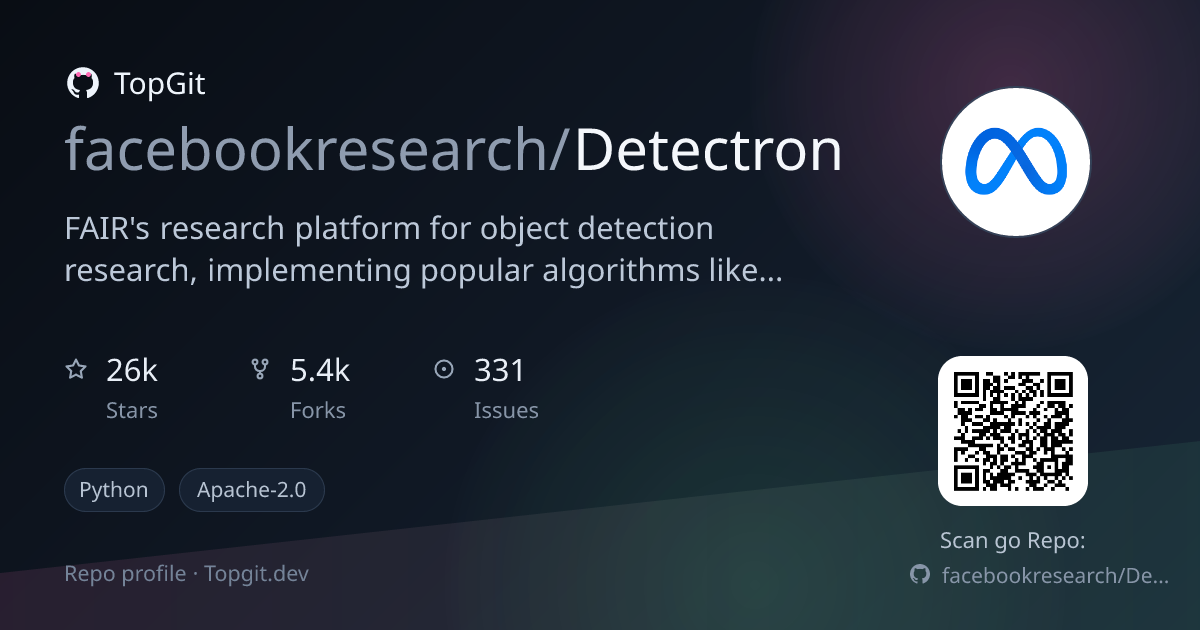 TopGit repo profile image for facebookresearch/Detectron