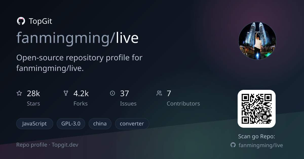 TopGit repo profile image for fanmingming/live