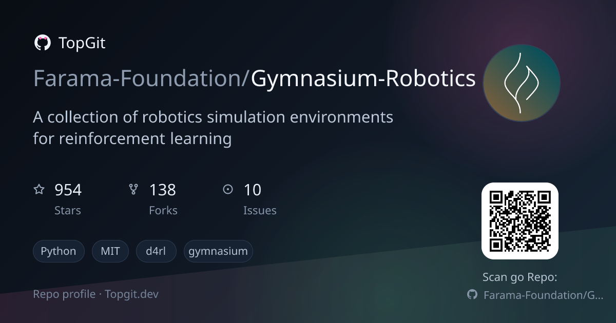 TopGit repo profile image for Farama-Foundation/Gymnasium-Robotics
