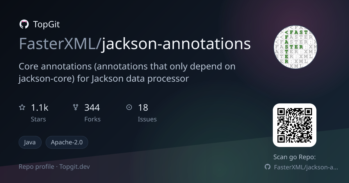TopGit repo profile image for FasterXML/jackson-annotations