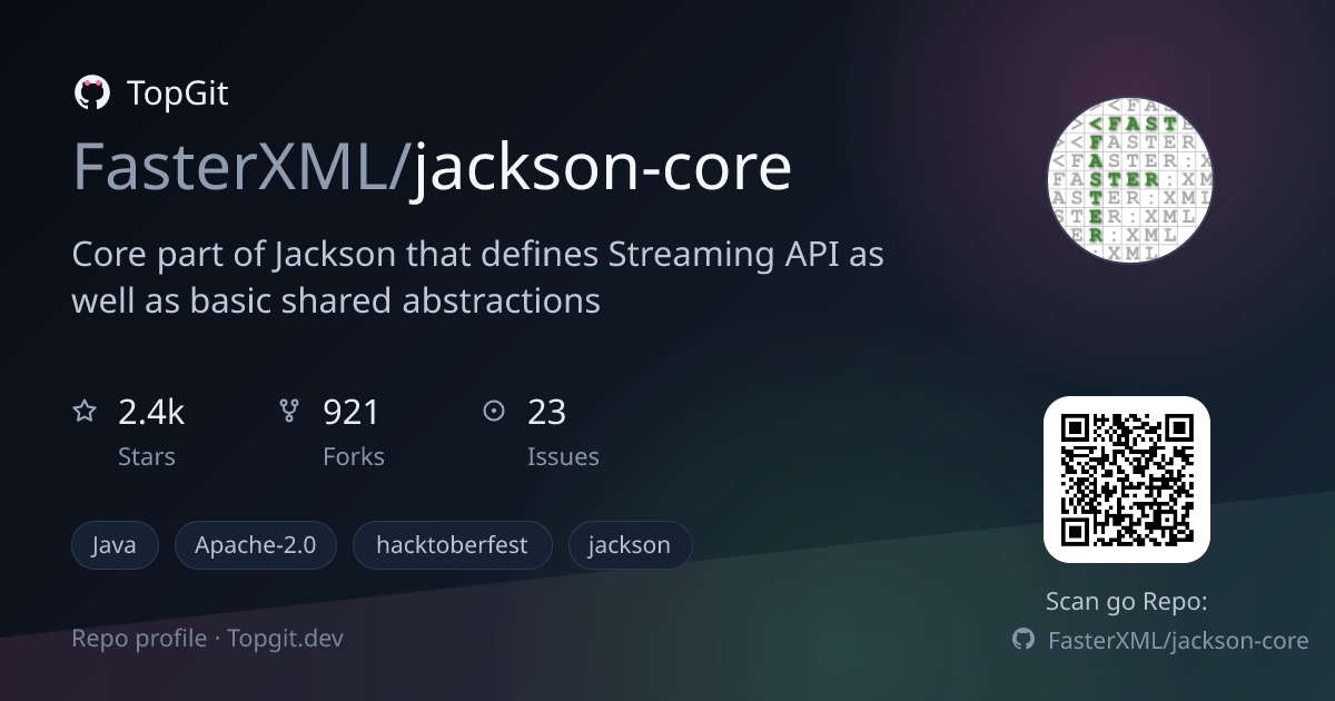 TopGit repo profile image for FasterXML/jackson-core