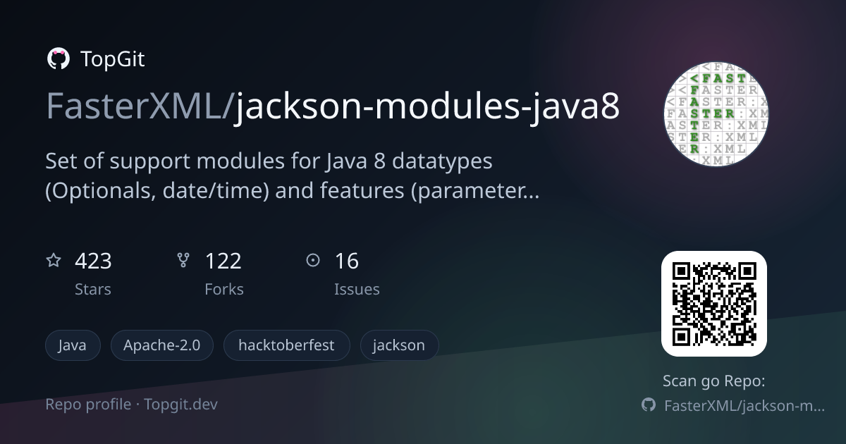 TopGit repo profile image for FasterXML/jackson-modules-java8
