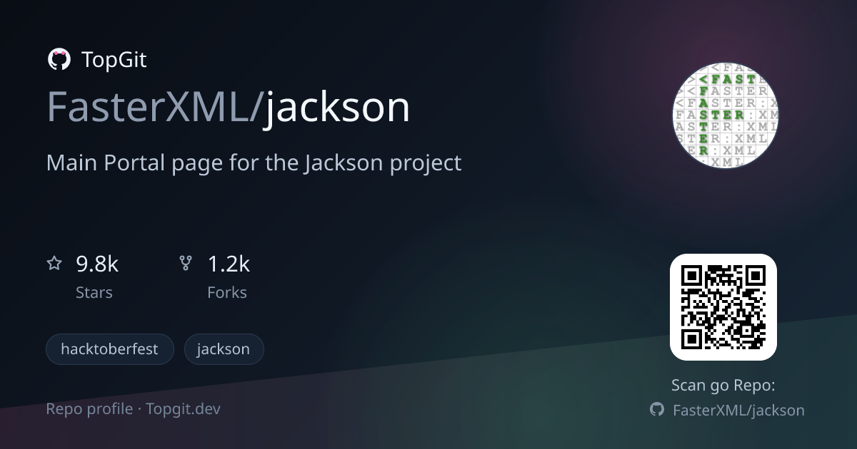 TopGit repo profile image for FasterXML/jackson