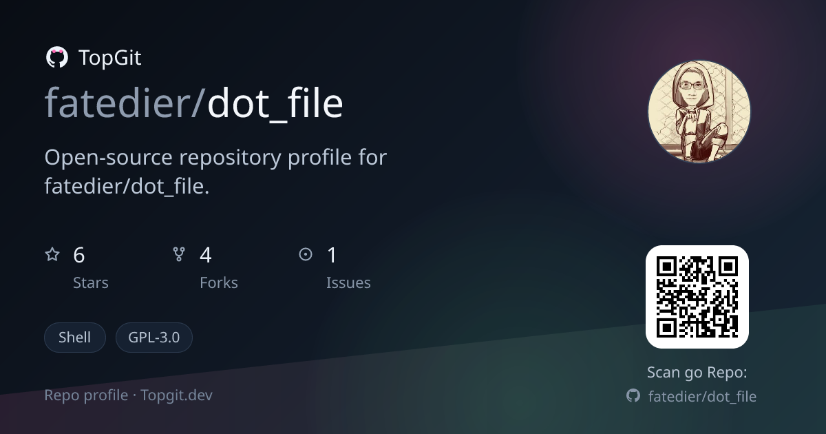TopGit repo profile image for fatedier/dot_file