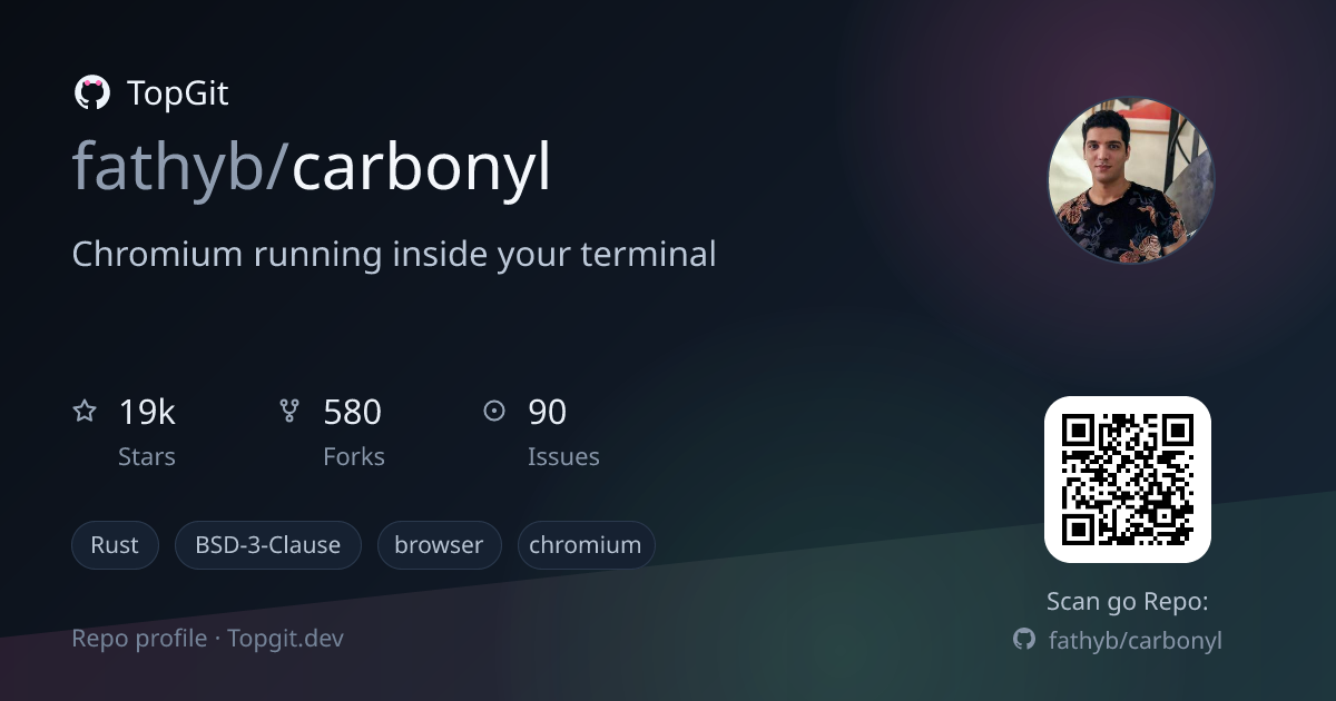 TopGit repo profile image for fathyb/carbonyl