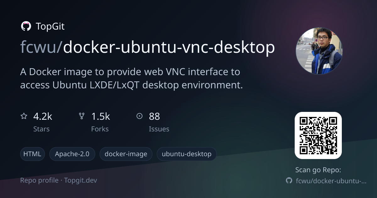 TopGit repo profile image for fcwu/docker-ubuntu-vnc-desktop