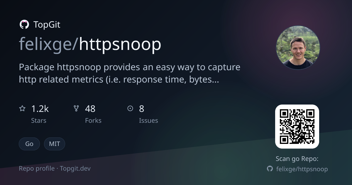 TopGit repo profile image for felixge/httpsnoop