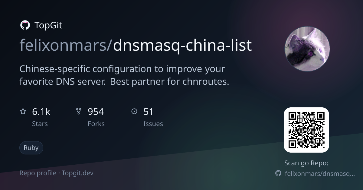 TopGit repo profile image for felixonmars/dnsmasq-china-list
