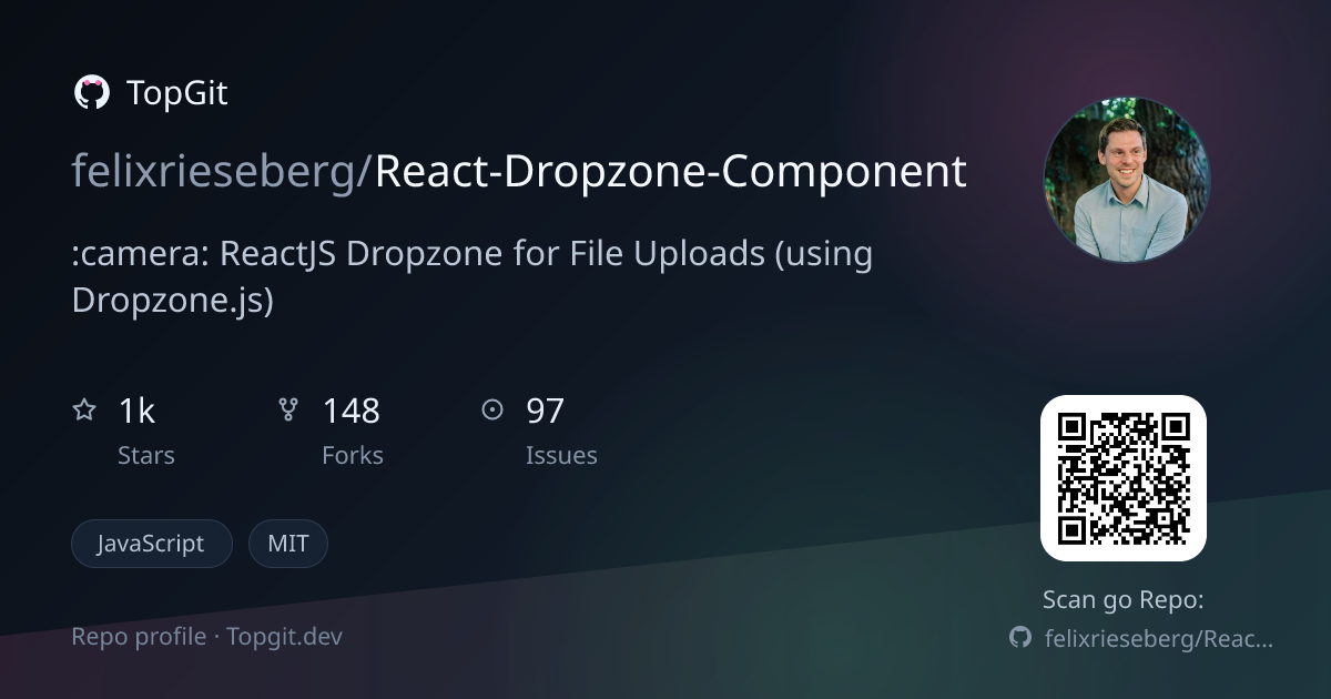 TopGit repo profile image for felixrieseberg/React-Dropzone-Component