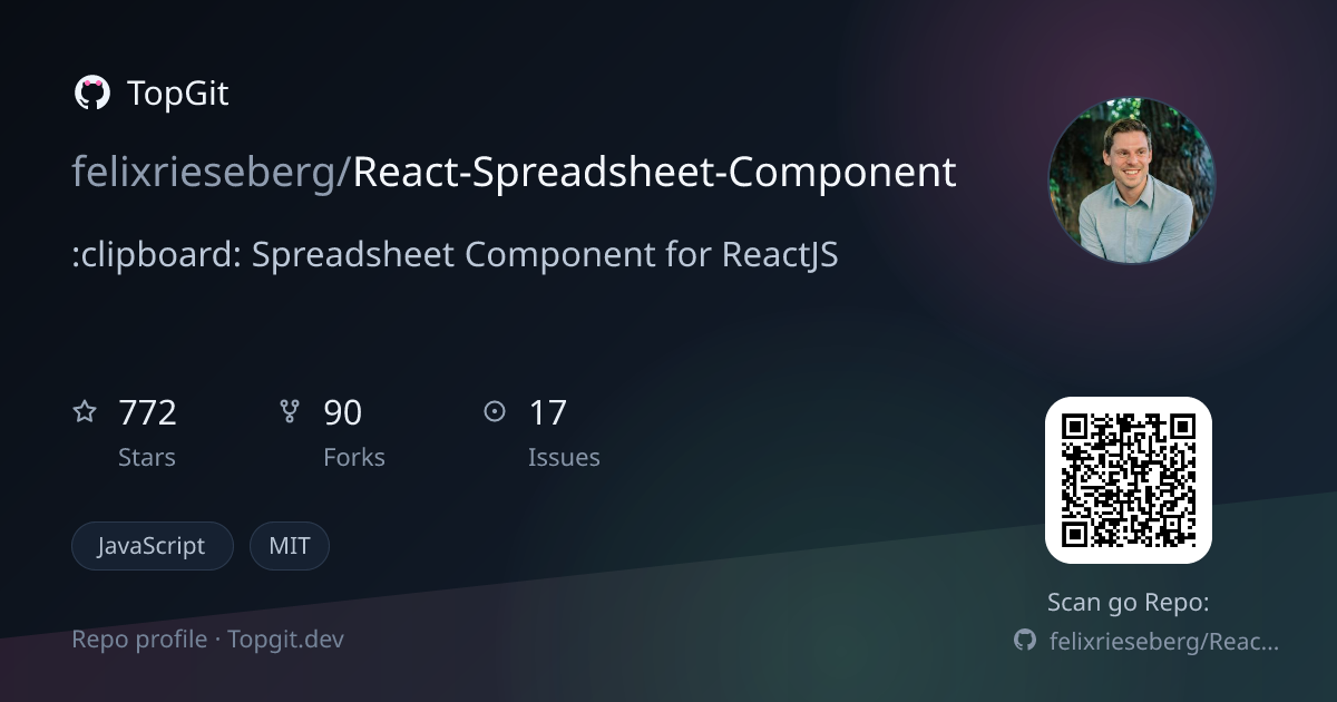 TopGit repo profile image for felixrieseberg/React-Spreadsheet-Component