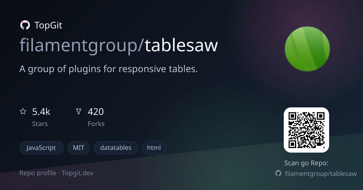 TopGit repo profile image for filamentgroup/tablesaw