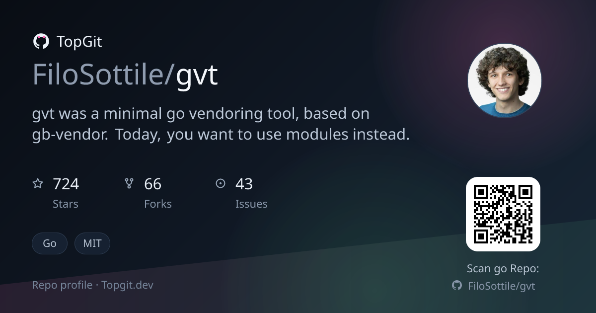 TopGit repo profile image for FiloSottile/gvt