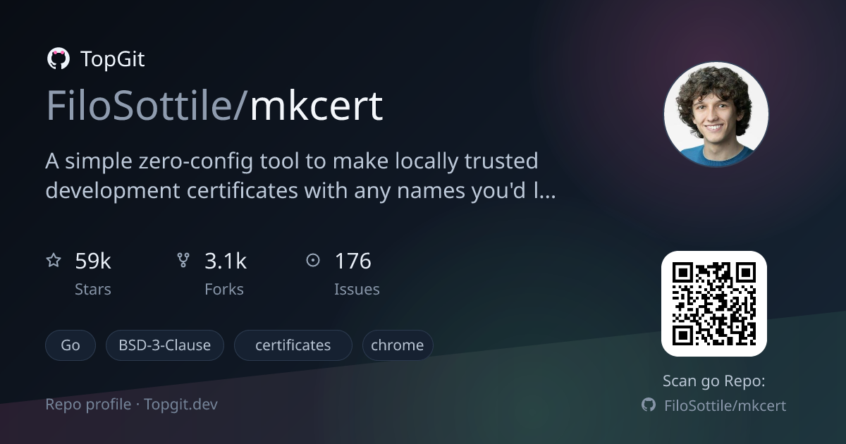 TopGit repo profile image for FiloSottile/mkcert