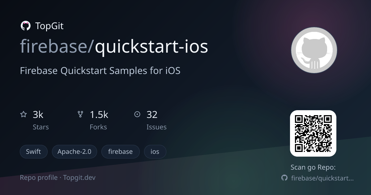 TopGit repo profile image for firebase/quickstart-ios