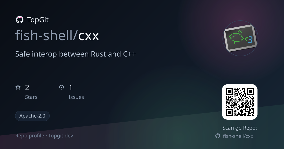 TopGit repo profile image for fish-shell/cxx