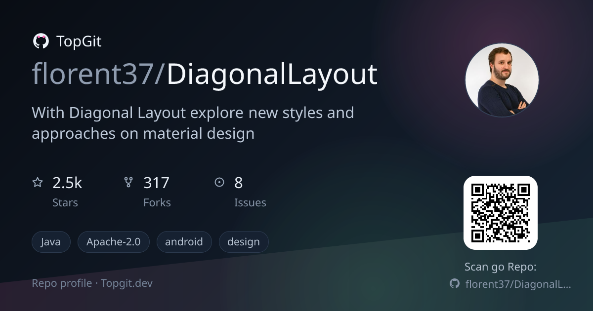 TopGit repo profile image for florent37/DiagonalLayout