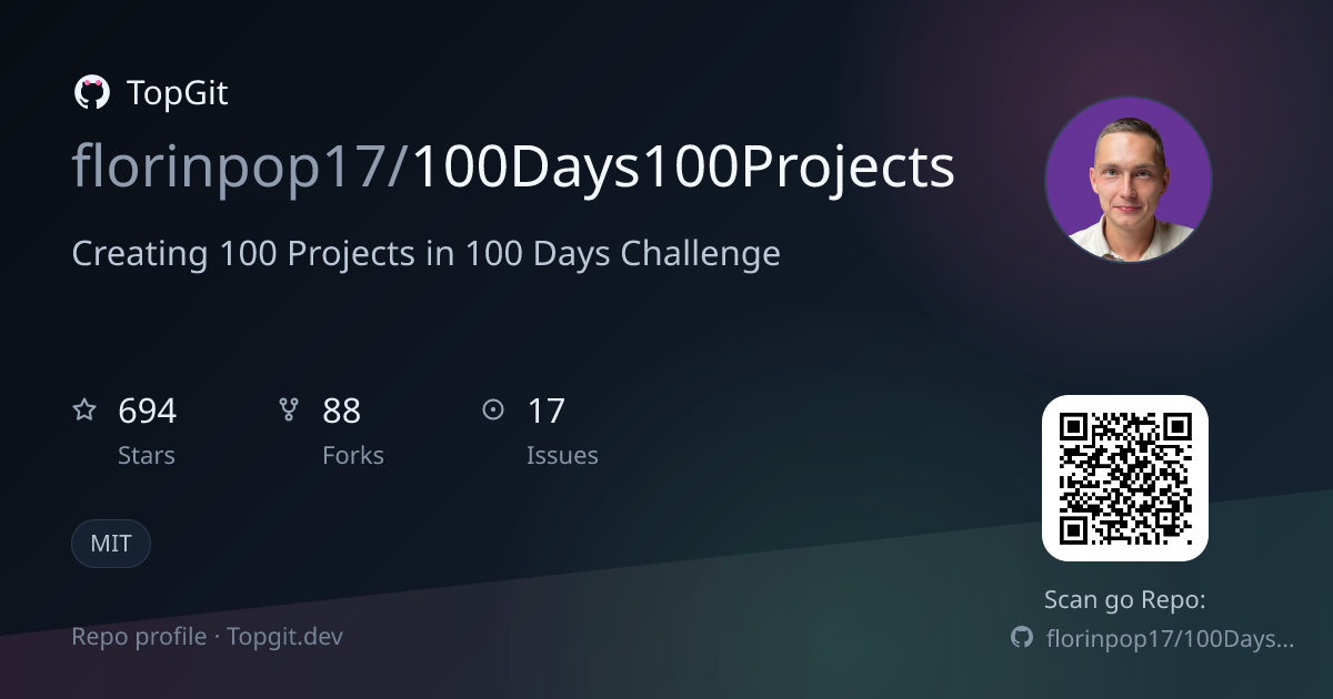 TopGit repo profile image for florinpop17/100Days100Projects