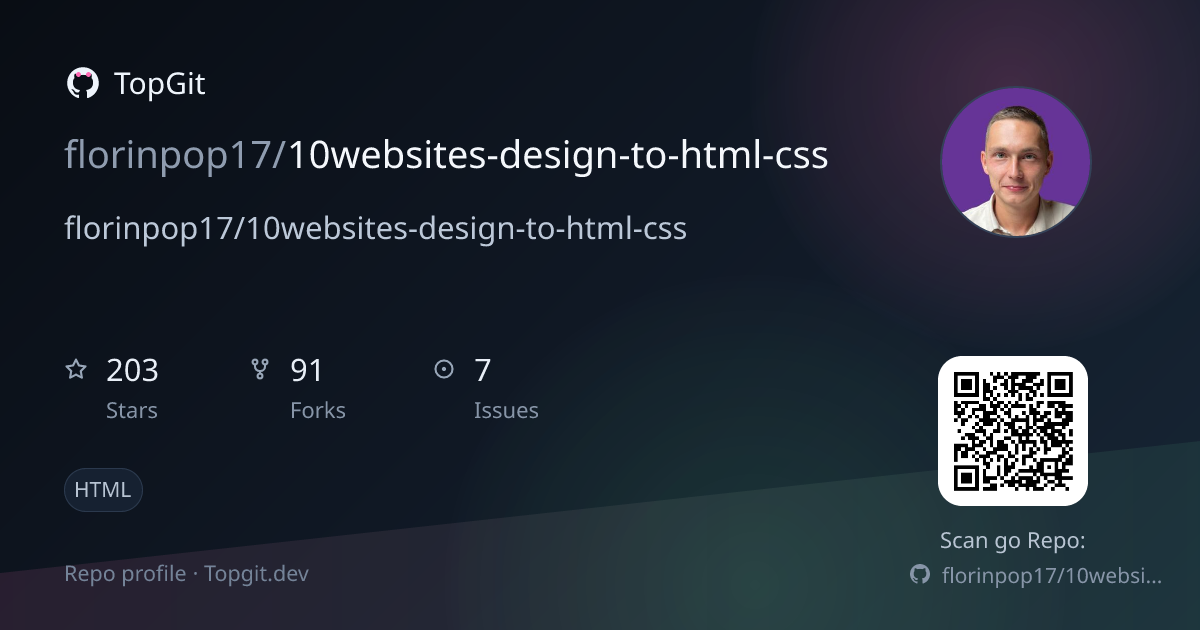 TopGit repo profile image for florinpop17/10websites-design-to-html-css