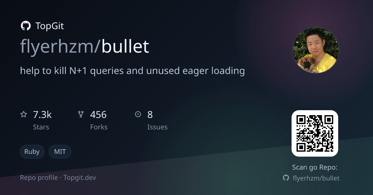 TopGit repo profile image for flyerhzm/bullet