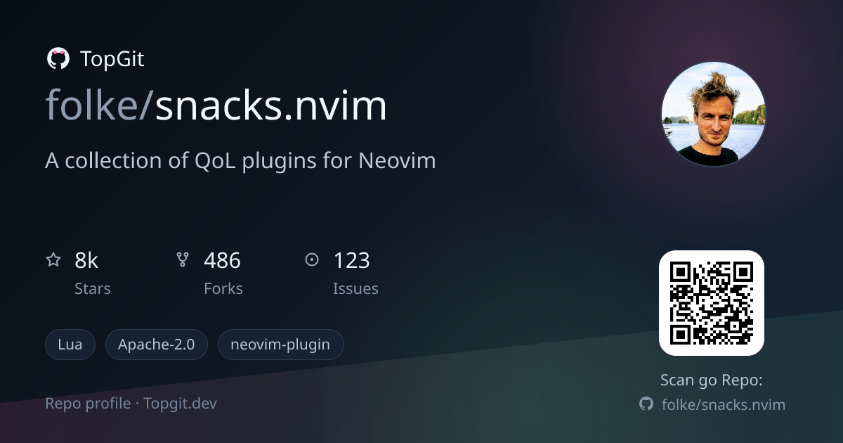 TopGit repo profile image for folke/snacks.nvim