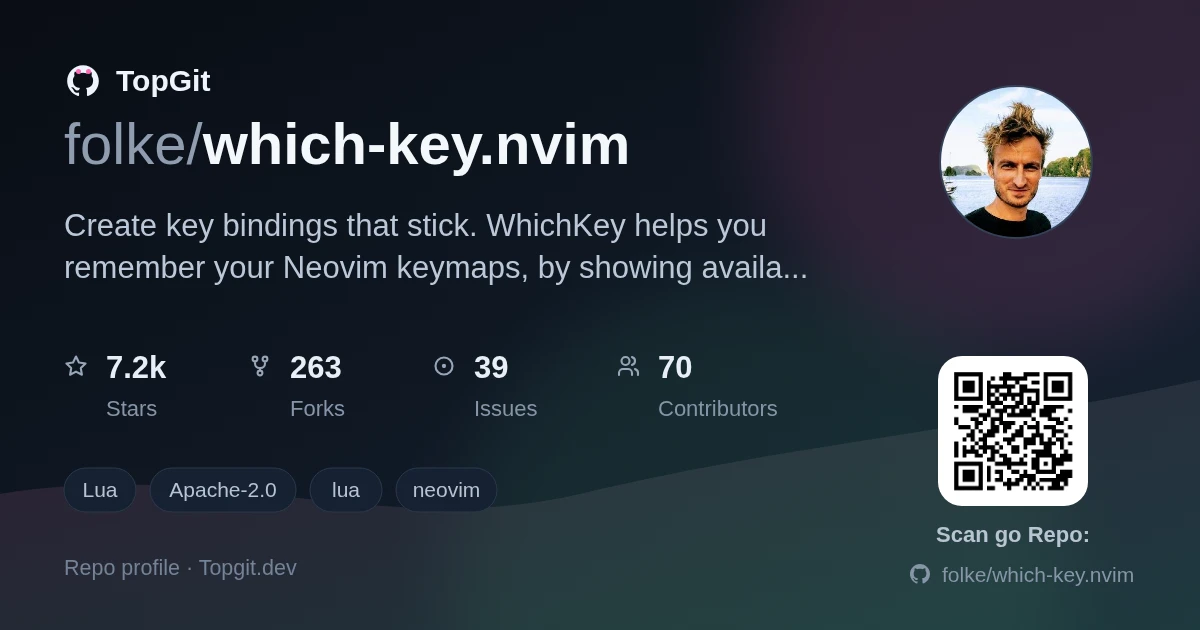 TopGit repo profile image for folke/which-key.nvim