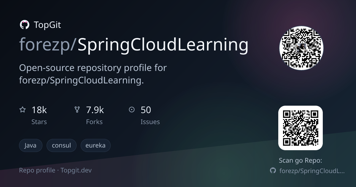 TopGit repo profile image for forezp/SpringCloudLearning
