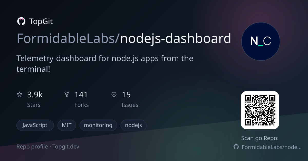 TopGit repo profile image for FormidableLabs/nodejs-dashboard