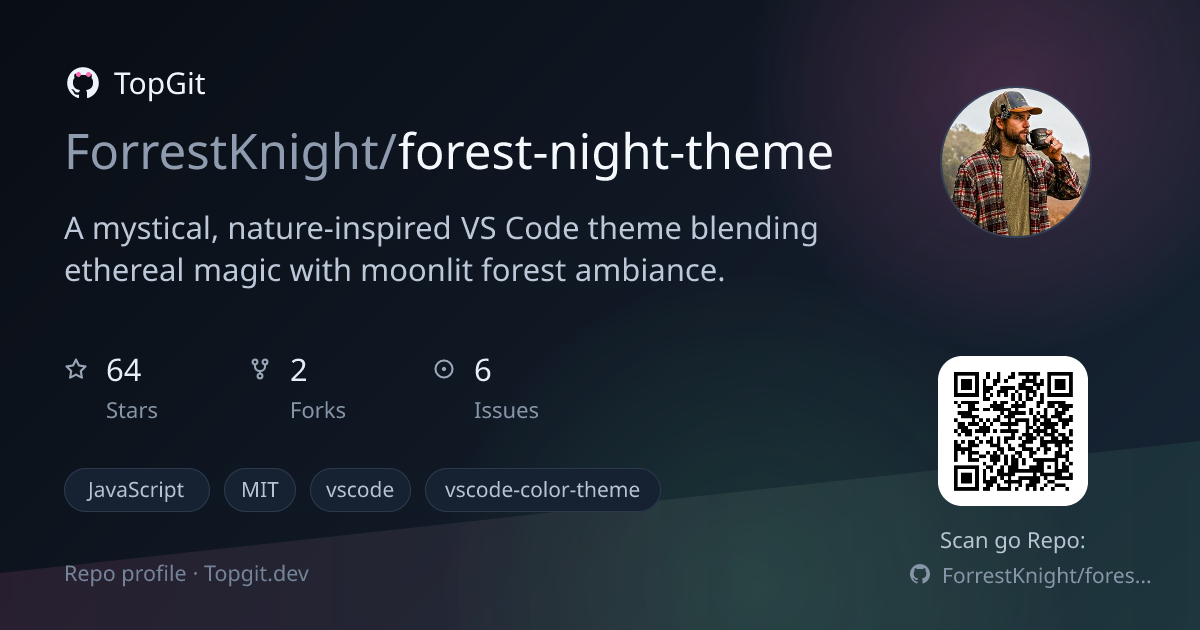 TopGit repo profile image for ForrestKnight/forest-night-theme