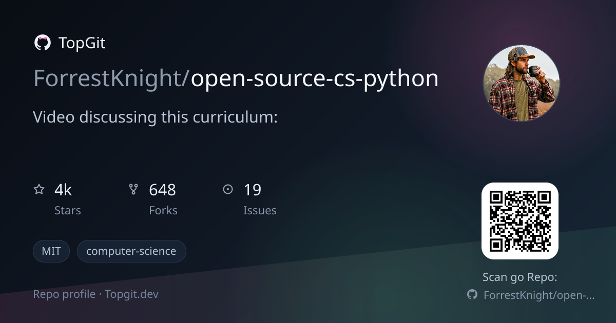 TopGit repo profile image for ForrestKnight/open-source-cs-python