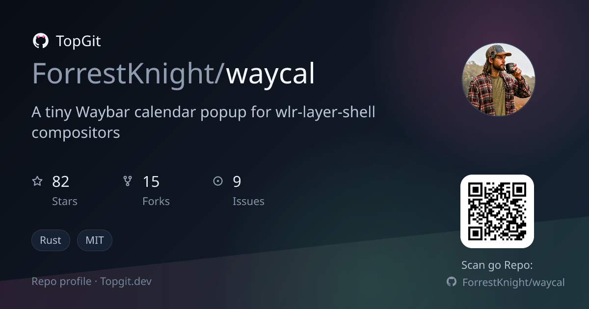 TopGit repo profile image for ForrestKnight/waycal