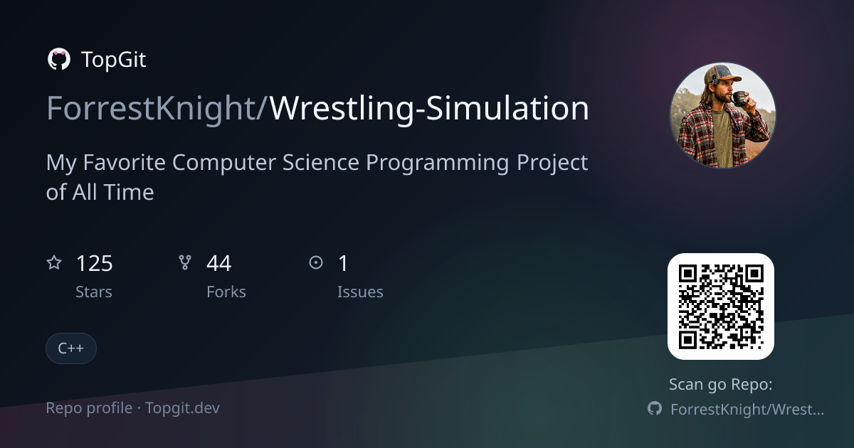 TopGit repo profile image for ForrestKnight/Wrestling-Simulation