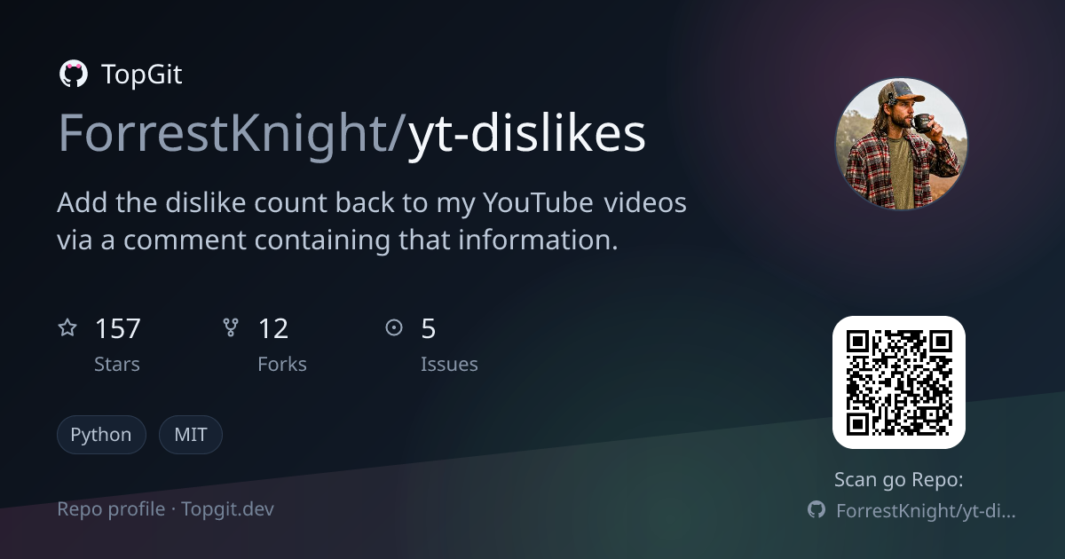 TopGit repo profile image for ForrestKnight/yt-dislikes
